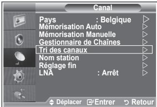 SAMSUNG LE-46M86BD - Activation du verrouillage parental - 3