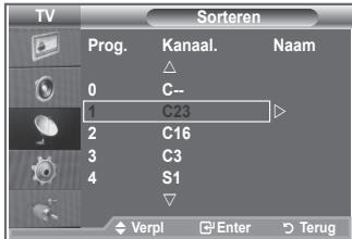 SAMSUNG LE-46M86BD - U kurz de nummers van twee kanalenuitwisselen om: - 2