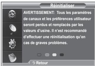 SAMSUNG LE-46M86BD - Vous pouvez ramener tous les réglages mémorisés à leur valeur par défaut. - 2