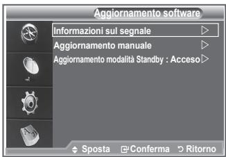 SAMSUNG LE-46M86BD - Aggiornamento modalità Standby: Acceso/Spento - 2