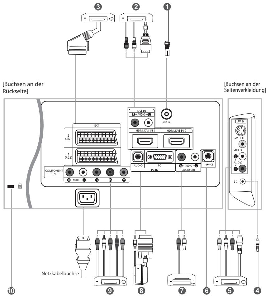 SAMSUNG LE-46N71B - Fernbedienungssensor - 1