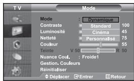 SAMSUNG LE-46N71B - Modification de l'image standard - 1