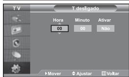 SAMSUNG LE-46N71B - Ligar e desligar o televator automaticamente - 2