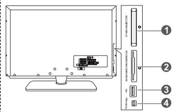 SAMSUNG LE-46N71B - Dé un nombre al dispositivo connectado en las tomas de entrada; de estaforma sera más fácil seleccionar el dispositivo de entrada. - 1