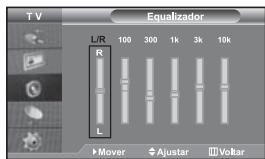 SAMSUNG LE-46N71B - RegULAÇO das programaÇOs de som - 1