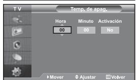 SAMSUNG LE-46N71B - Encendido y apagado automatico del televator - 2