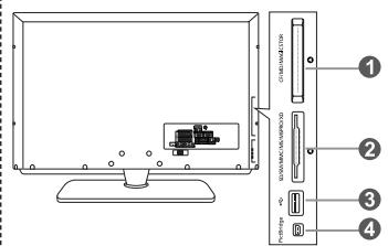 SAMSUNG LE-46N71B - Name the device connected to the input jacks to make your input source selection easier. - 1
