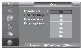 SAMSUNG LE-46N71B - Configurazione e visualizzazione dell'ora attuale - 2