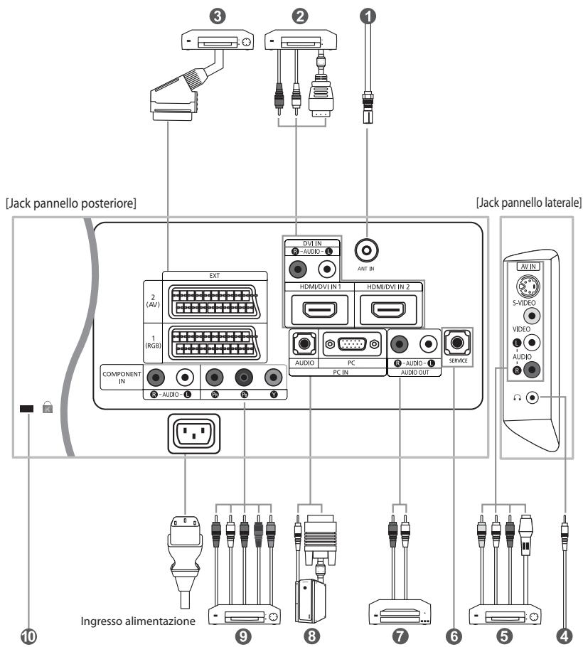 SAMSUNG LE-46N71B - Sensore telecomando - 1