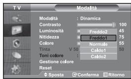 SAMSUNG LE-46N71B - Regolazione dell'immagine personalizzata - 2