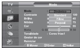 SAMSUNG LE-46N71B - Sintoniaina da recepçao de canais - 2