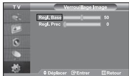 SAMSUNG LE-46N71B - Modes d'affichage - 2