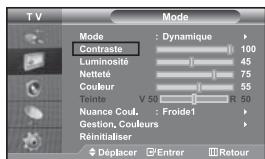 SAMSUNG LE-46N71B - Réglage de l'image personnalisée - 1