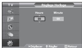 SAMSUNG LE-46N71B - Réglage et affichage de l'heure - 1