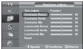 SAMSUNG LE-46N71B - Regolazione della tonalità del colore con i componenti del colore preferiti - 1