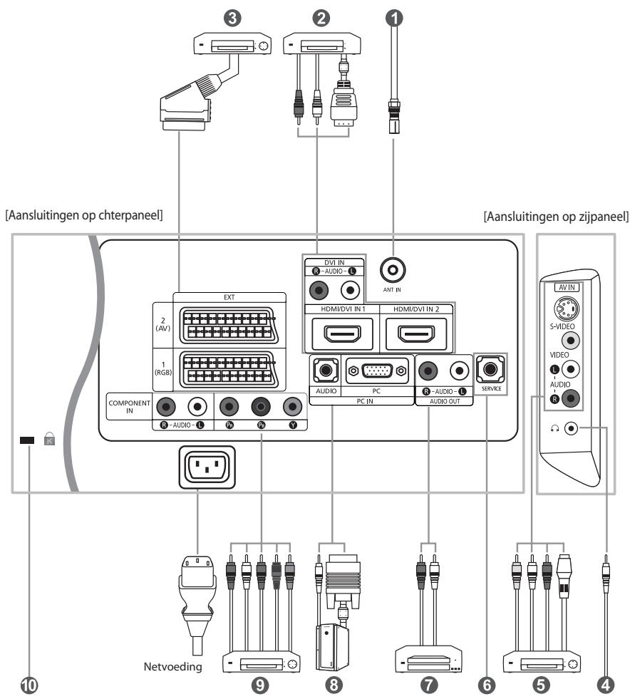 SAMSUNG LE-46N71B - Sensor voor de afstandsbediening - 1