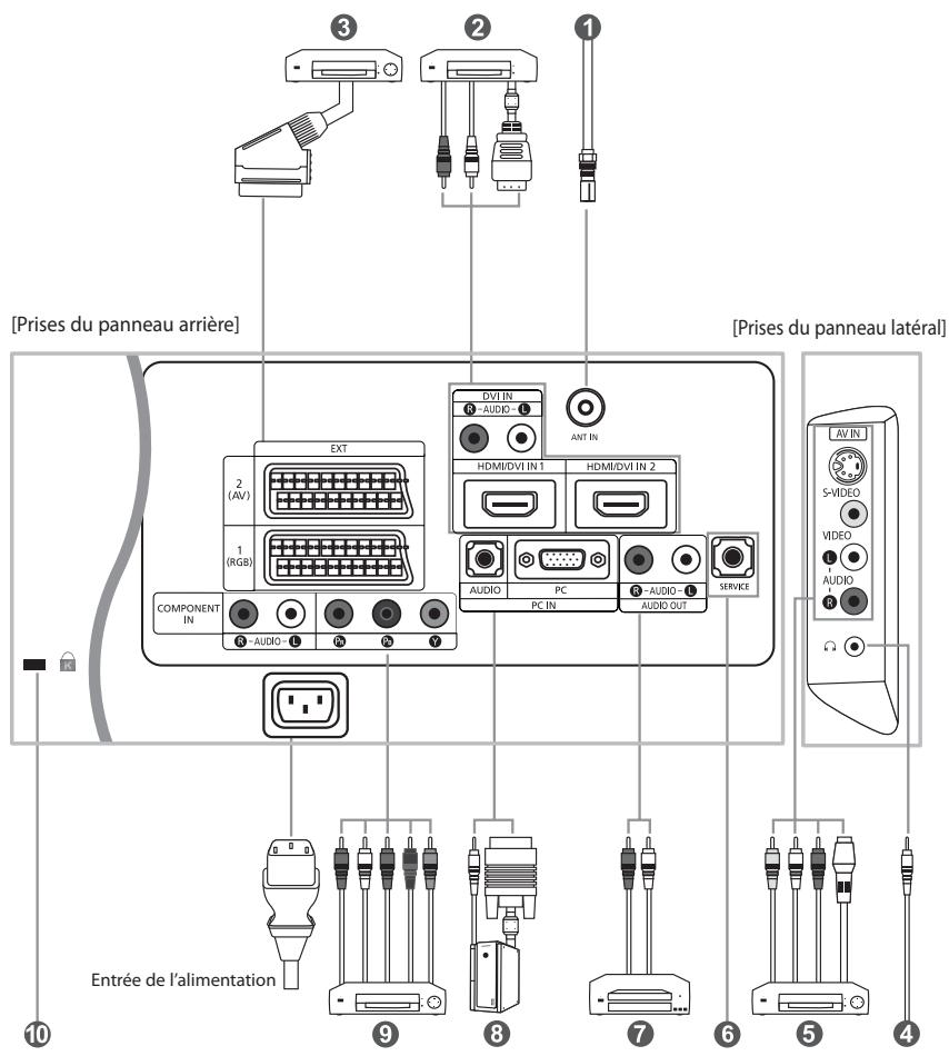 SAMSUNG LE-46N71B - Capteur de la télécommande - 1