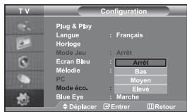 SAMSUNG LE-46N71B - Utilisation de la fonction d'économie d'énergie - 1
