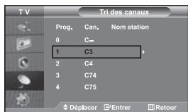 SAMSUNG LE-46N71B - Vous pouvez aisément supprimer, ajouter ou verrouiller la chaîne de votre choix. - 3