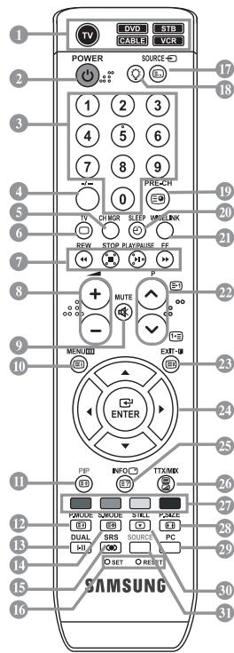 SAMSUNG LE-46N71B - Dispositivo de bloqueio Kensington - 1