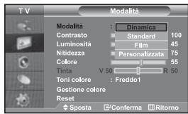 SAMSUNG LE-46N71B - Ottimizzazione della sintonia dei canali - 2