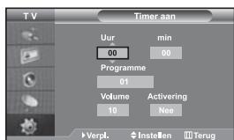 SAMSUNG LE-46N71B - De tevisie automatisch aan uitschakelen - 1