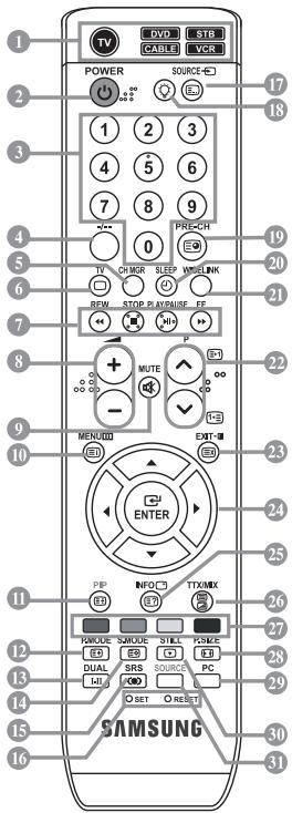 SAMSUNG LE-46N71B - Verrou kensington - 1