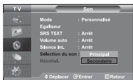 SAMSUNG LE-46N71B - Pour écouter le son sur des haut-parleurs différents, supprimez l'amplificateur interne. - 1