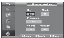 SAMSUNG LE-46N71B - Spegnimento e accensione automatica della televisione - 1