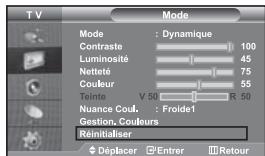 SAMSUNG LE-46N71B - Vous pouvez ajuster les nuances de couleur de l'image à l'aide du composant couleur préférée. - 1