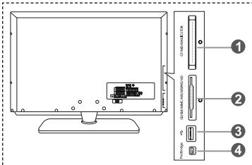 SAMSUNG LE-46N71B - Identifique o disposicao ligado às tomadas de entrada para que a selecao de fontes de entrada se torno mais fácil. - 1