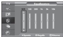 SAMSUNG LE-46N71B - Regolazione delle impostazioni dell'audio - 1