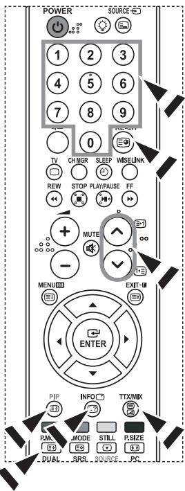 SAMSUNG LE-46N71B - Pour activer le mode télétexte et afficher les informations télétexte : - 1