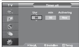SAMSUNG LE-46N71B - De tevisie automatisch aan uitschakelen - 2