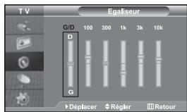 SAMSUNG LE-46N71B - Réglage des paramètres du son - 1