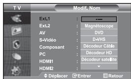 SAMSUNG LE-46N71B - Vous pouvez sélectionner l'une des sources externes connectées aux prises d'entrée de votre téléviseur. - 1
