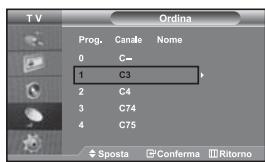 SAMSUNG LE-46N71B - Ordinamento dei canali memorizzati - 1