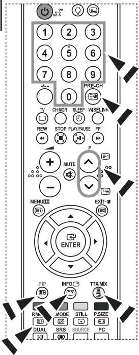 SAMSUNG LE-46N71B - Visualización de informaciones del teletexto - 2
