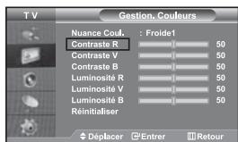 SAMSUNG LE-46N71B - Vous pouvez sélectionner la nuance de couleur qui vous convient le. - 1