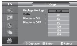 SAMSUNG LE-46N71B - Réglage et affichage de l'heure - 2