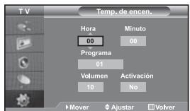 SAMSUNG LE-46N71B - Encendido y apagado automatico del televator - 1