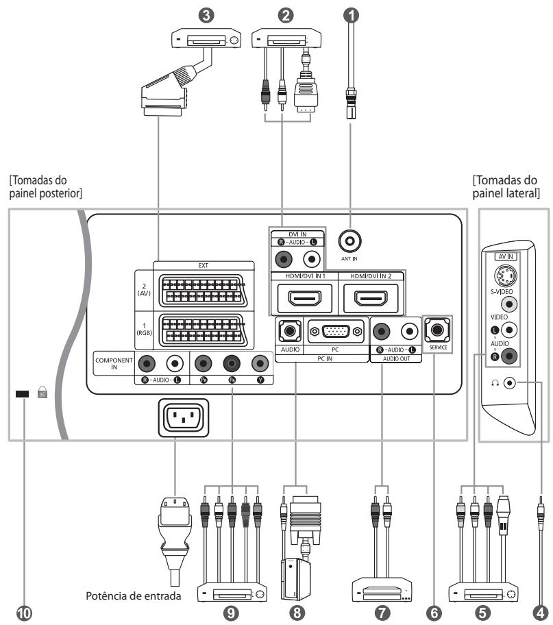SAMSUNG LE-46N71B - Sensor do telecomando - 1