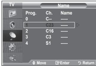 TV Prog. 0 1 2 3 4 Ch. C-- C23 C16 C3 S1 Name -----> -----> ---> Move Enter Return