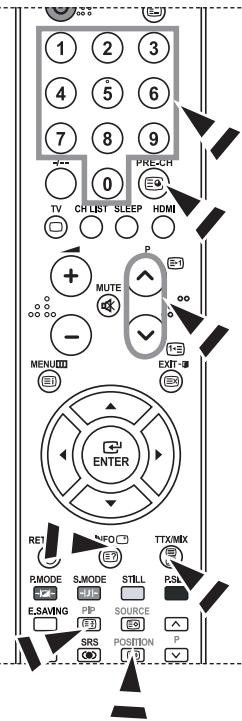 1 2 3 4 5 6 7 8 9 0 PRE-CH TV CH LIST SLEEP HDMI P MUTE - MENU ENTER EXIT RET NEO TTX/MX R.MODE SJ.MODE STILL P.S.R. E.SAVING PIP SOURCE SRS POSITION P Position