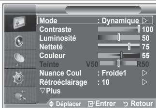 Mode : Dynamique Contraste 100 Luminosité 50 Netteté 75 Couleur 55 Teinte V50 R50 Nuance Coul : Froide1 Rétroéclairage : 10 Plus Déplacer Entrer Retour