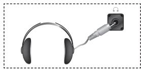 SAMSUNG LE23R81W - Kopfhörer anschließen - 1
