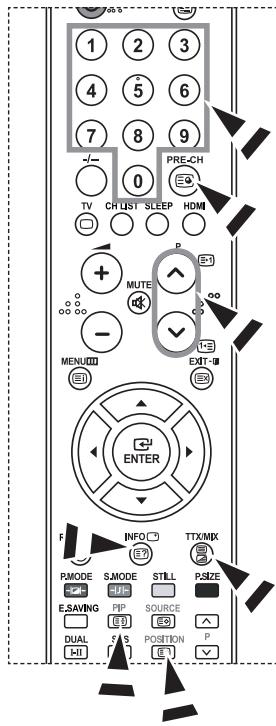 1 2 3 4 5 6 7 8 9 PRE-CH TV CHUST SLEEP HDMI P MUTE - MENU EXIT ENTER F INFO TTX/MIX PMODE S.MODE STILL P.SIZE E.SAVING PP SOURCE DUAL F.AS POSITION P HI EI