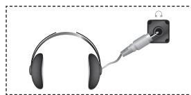 SAMSUNG LE23R81W - Connecting Headphones - 1