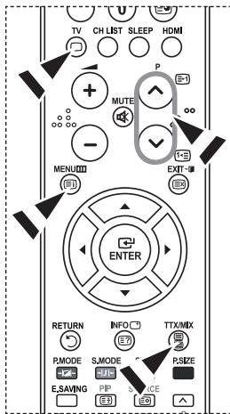TV CH LIST SLEEP HDMI P MUTE - MENU EXIT-B ENTER RETURN INFO TTX/MX P.MODE S.MODE P.SIZE E.SAVING PIP SERVICE