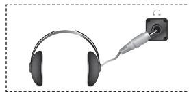 SAMSUNG LE23R81W - De hoofdtelefoon aansluiten - 1